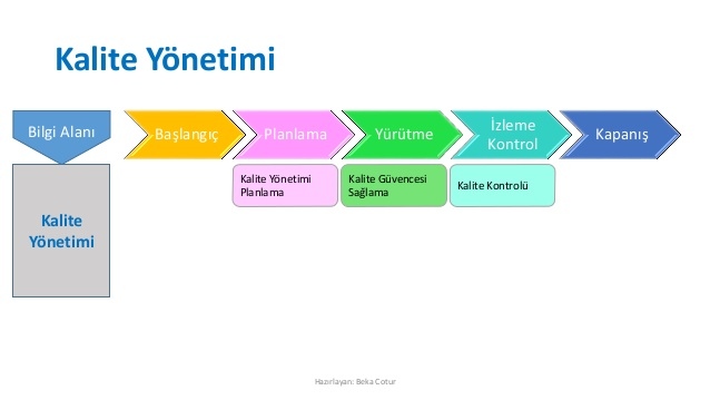 Enerji 1