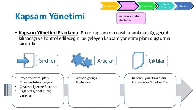 Enerji 1