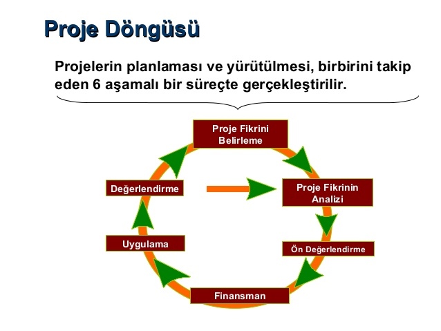 Enerji 1