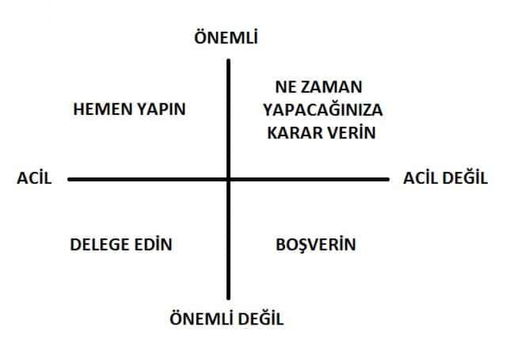 Enerji 1
